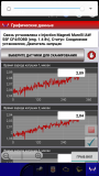 Screenshot_2017-04-10-17-18-46-543_com.AlfaOBD.AlfaOBD.png