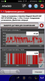 Screenshot_2017-04-12-13-06-25-705_com.AlfaOBD.AlfaOBD1.png