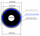 СБ.png